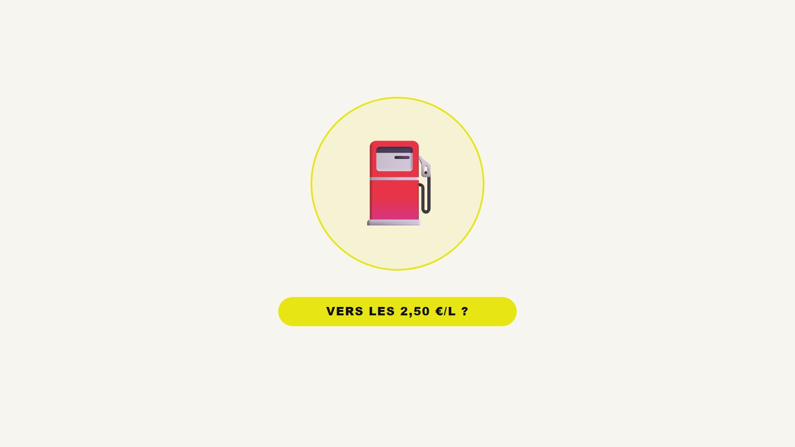 Gazole : la barre des 2,50 €/L en ligne de mire, une semaine après l'accalmie